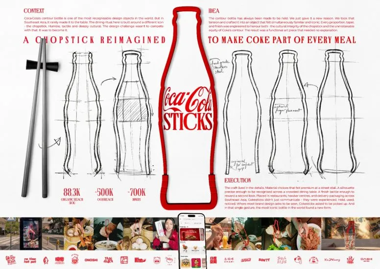 A Coca-Cola evőpálcikává alakította ikonikus üvegét