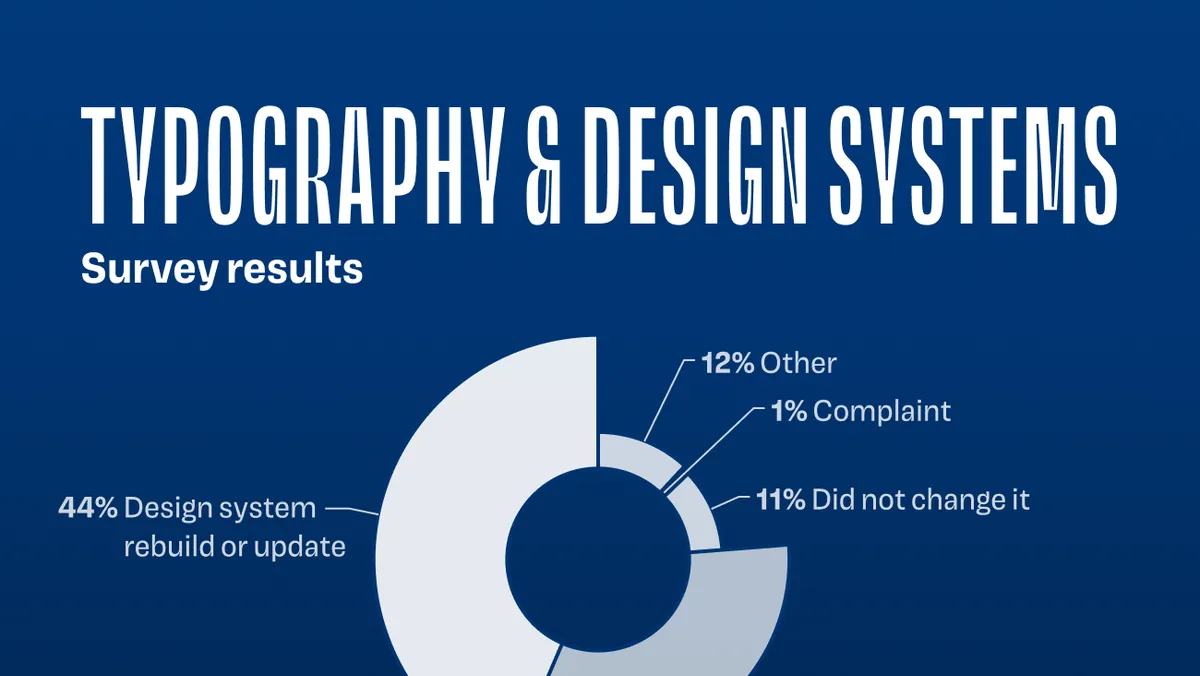 Tipográfia a design rendszerekben: hol tartunk most?